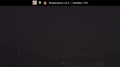 immagine della webcam nei dintorni di Pian della Mussa: webcam Coassolo Torinese