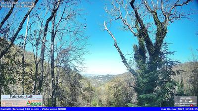 immagine della webcam nei dintorni di Castiglione Messer Raimondo: webcam Castelli