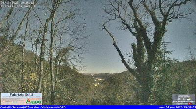 immagine della webcam nei dintorni di Campo Imperatore: webcam Castelli