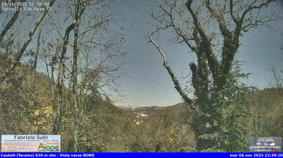 immagine della webcam nei dintorni di Morro d'Oro: webcam Castelli