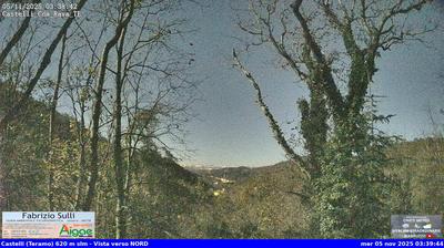 immagine della webcam nei dintorni di Isola del Gran Sasso d'Italia: webcam Castelli