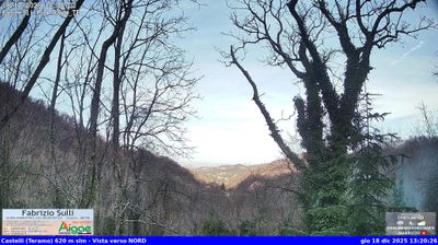 Preview delle webcam di Castelli