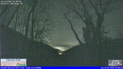 immagine della webcam nei dintorni di Canzano: webcam Castelli