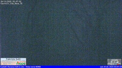 immagine della webcam nei dintorni di Teramo: webcam Castelli