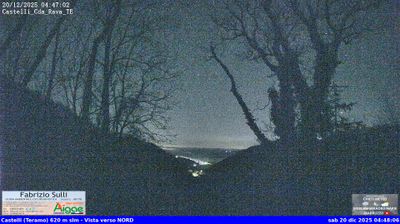immagine della webcam nei dintorni di Roseto degli Abruzzi: webcam Castelli