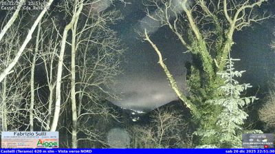 immagine della webcam nei dintorni di Calascio: webcam Castelli