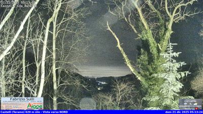 immagine della webcam nei dintorni di Calascio: webcam Castelli