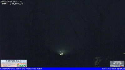 Preview delle webcam di Castelli