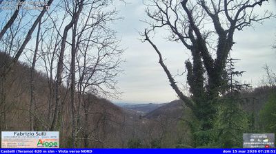 immagine della webcam nei dintorni di Colledara: webcam Castelli