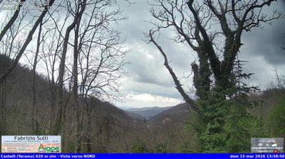 Preview delle webcam di Castelli