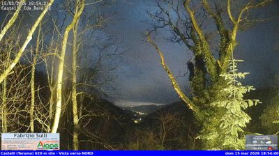immagine della webcam nei dintorni di Teramo: webcam Castelli