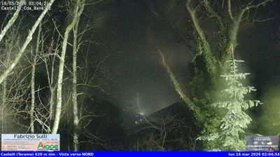 immagine della webcam nei dintorni di Canzano: webcam Castelli