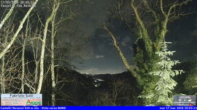 immagine della webcam nei dintorni di Penne: webcam Castelli