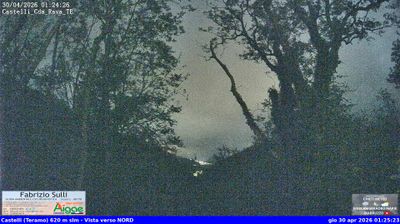 Preview delle webcam di Castelli