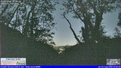 immagine della webcam nei dintorni di Canzano: webcam Castelli
