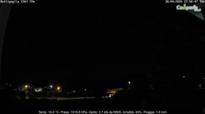 Preview delle webcam di Battipaglia › Nord-Est