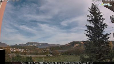 Preview delle webcam di Battipaglia