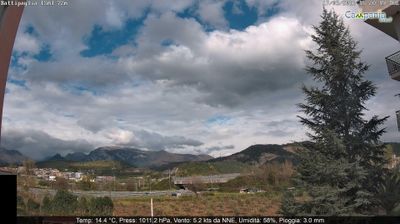immagine della webcam nei dintorni di Salerno: webcam Battipaglia