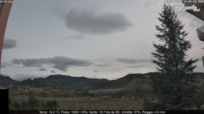 immagine della webcam nei dintorni di Montella: webcam Battipaglia