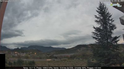 immagine della webcam nei dintorni di Agropoli: webcam Battipaglia