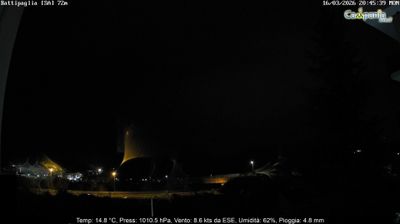 immagine della webcam nei dintorni di Vietri sul Mare: webcam Battipaglia