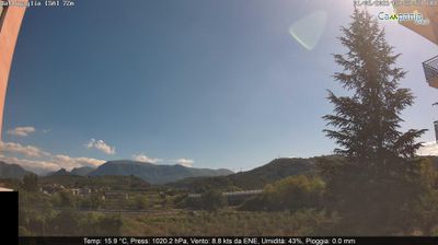 immagine della webcam nei dintorni di Bagnoli Irpino: webcam Battipaglia