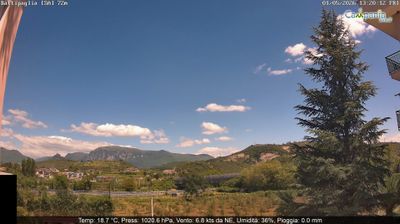 immagine della webcam nei dintorni di Bellizzi: webcam Battipaglia