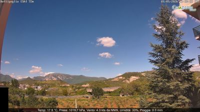 immagine della webcam nei dintorni di Capezzano Inferiore: webcam Battipaglia
