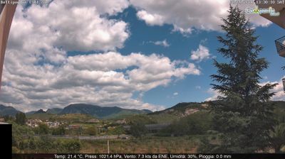 immagine della webcam nei dintorni di Agropoli: webcam Battipaglia