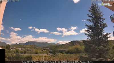 immagine della webcam nei dintorni di Altavilla Silentina: webcam Battipaglia