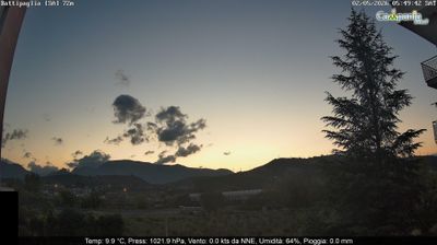 immagine della webcam nei dintorni di Eboli: webcam Battipaglia