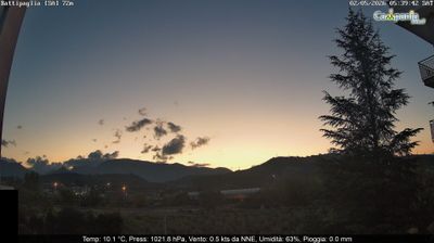 immagine della webcam nei dintorni di Raito: webcam Battipaglia