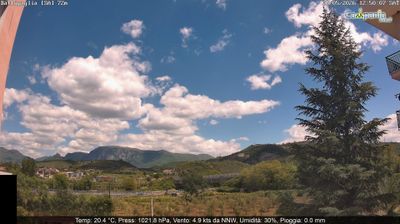 immagine della webcam nei dintorni di Quadrivio: webcam Battipaglia