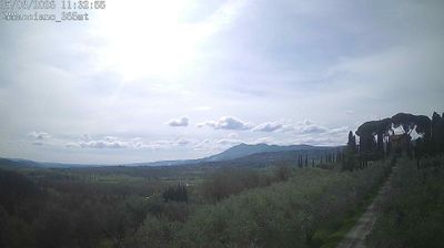 immagine della webcam nei dintorni di Piegaro: webcam Sarteano
