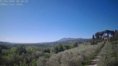 immagine della webcam nei dintorni di Fabro: webcam Sarteano