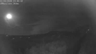 immagine della webcam nei dintorni di Castel del Piano: webcam Sarteano