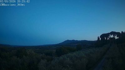 immagine della webcam nei dintorni di Castiglione del Lago: webcam Sarteano