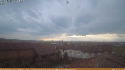 Preview delle webcam di Castelnuovo Bocca d'Adda