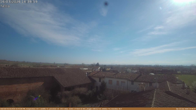 immagine della webcam nei dintorni di Piacenza: webcam Castelnuovo Bocca d'Adda