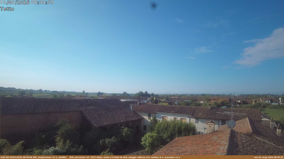 immagine della webcam nei dintorni di Roccabianca: webcam Castelnuovo Bocca d'Adda