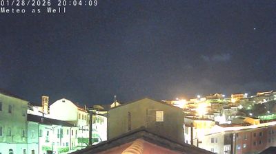 immagine della webcam nei dintorni di San Nazzaro: webcam Savignano Irpino