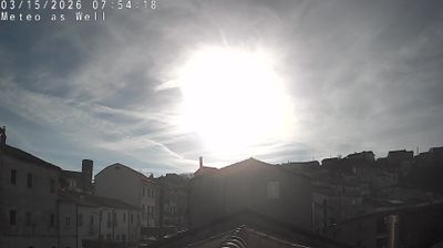 immagine della webcam nei dintorni di Castelluccio Valmaggiore: webcam Savignano Irpino