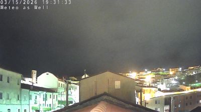 immagine della webcam nei dintorni di Paternopoli: webcam Savignano Irpino