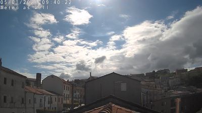 immagine della webcam nei dintorni di Paternopoli: webcam Savignano Irpino