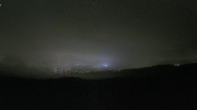 immagine della webcam nei dintorni di Viano: webcam Scandiano