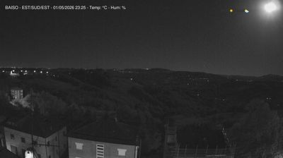 immagine della webcam nei dintorni di Quattro Castella: webcam Baiso