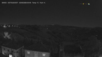 immagine della webcam nei dintorni di Albinea: webcam Baiso