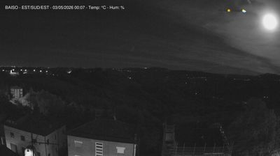 immagine della webcam nei dintorni di Toano: webcam Baiso
