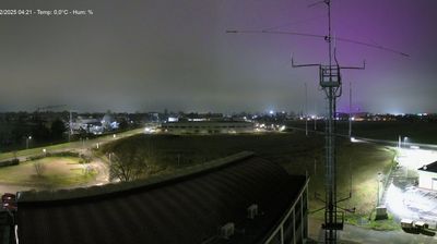 immagine della webcam nei dintorni di Rubiera: webcam Reggio Emilia