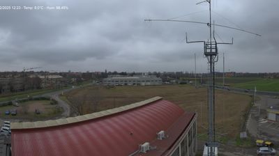 immagine della webcam nei dintorni di Campogalliano: webcam Reggio Emilia